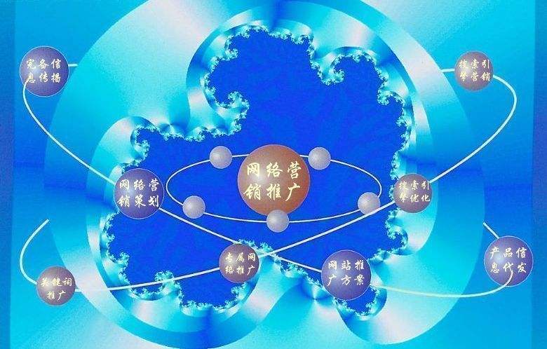 抚顺新媒体运营企业需要掌握的网络推广技巧有哪些